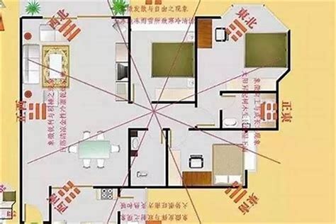 大门开在西北|住宅风水的“财位”之——西北角